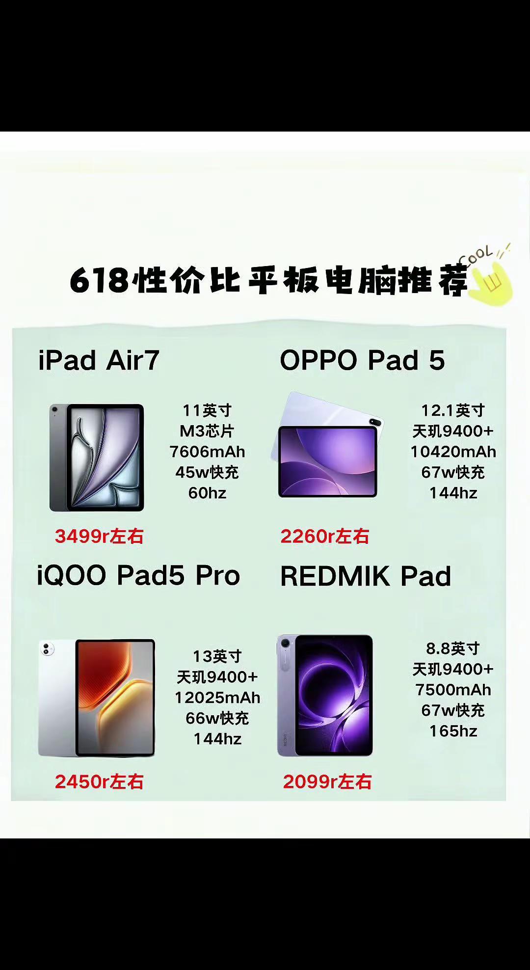 618平板别瞎买！按预算抄作业✅。3k+耐用选iPad Air72k+大屏追剧选