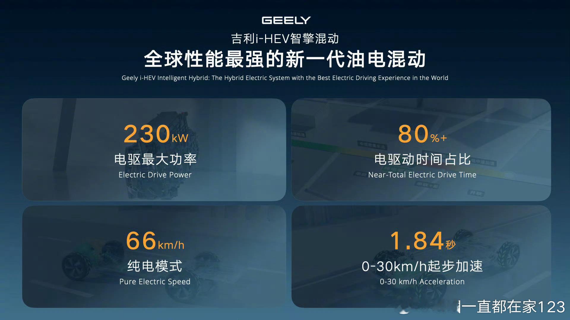 中国混动油耗打破世界纪录✓ 2.22L/100km✓ 八成的时间电驱✓ 起步0-