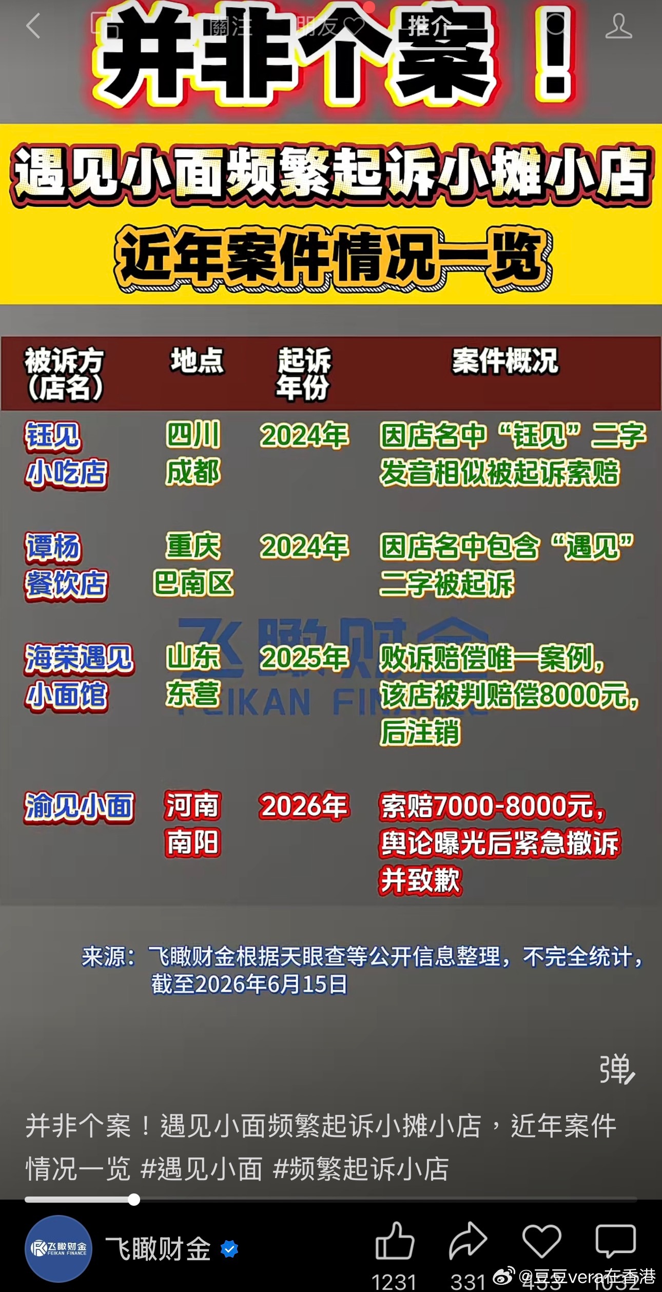 遇见小面频繁作案，还有东莞常平一个重庆男老板开的渝见小面，倒闭半年了，这个月还要