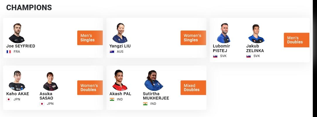 不少外协还在伦敦世乒赛即将开打的时候，见缝插针的打一些低级别赛事。
昨天结束的W