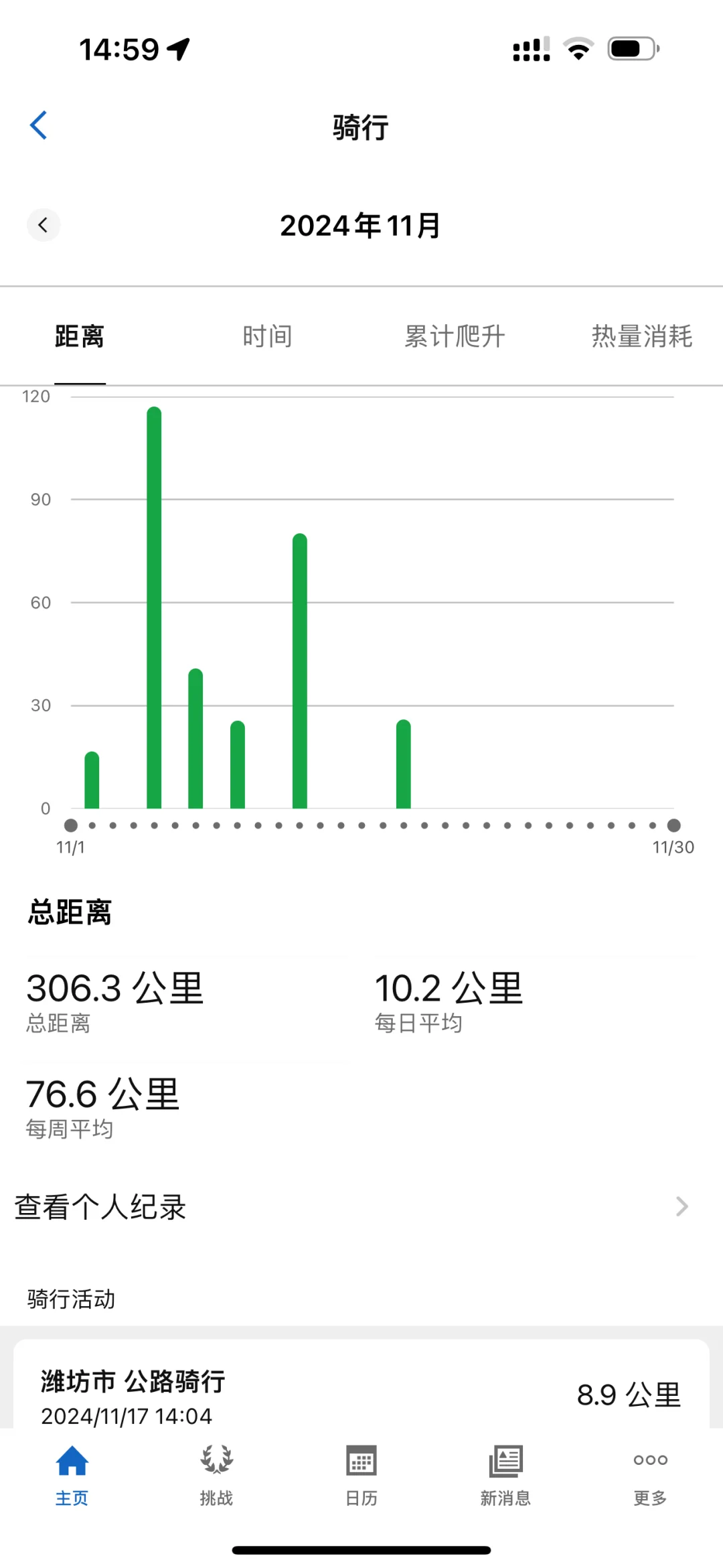 这都300km了 黑牌牌也够了吧😆