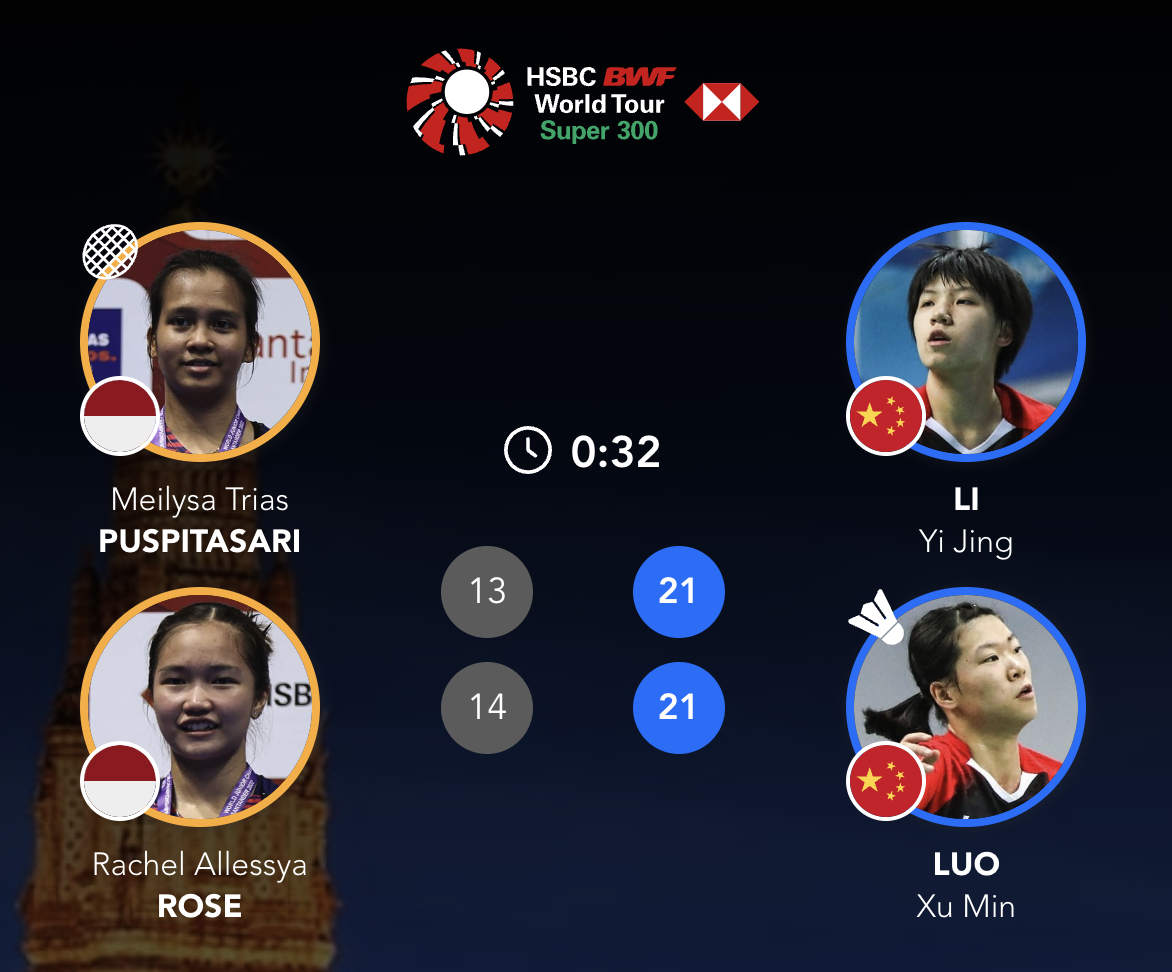 李怡婧/罗徐敏🇨🇳 21-13、21-14 🇮🇩梅丽萨/瑞秋下轮对手：坑