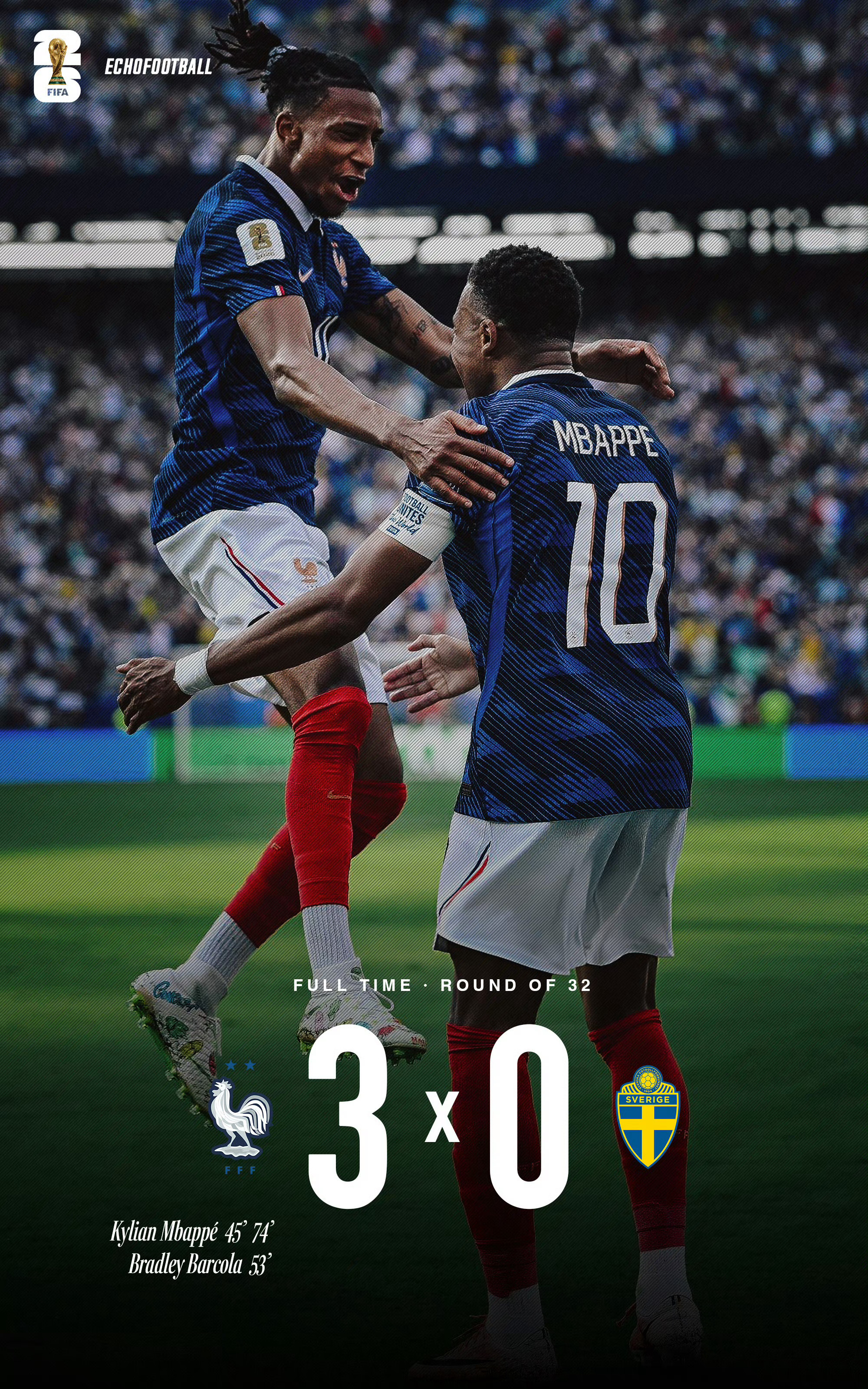 法国淘汰瑞典法国队在2026年美加墨世界杯1/16决赛中以 3-0 的比分战胜瑞
