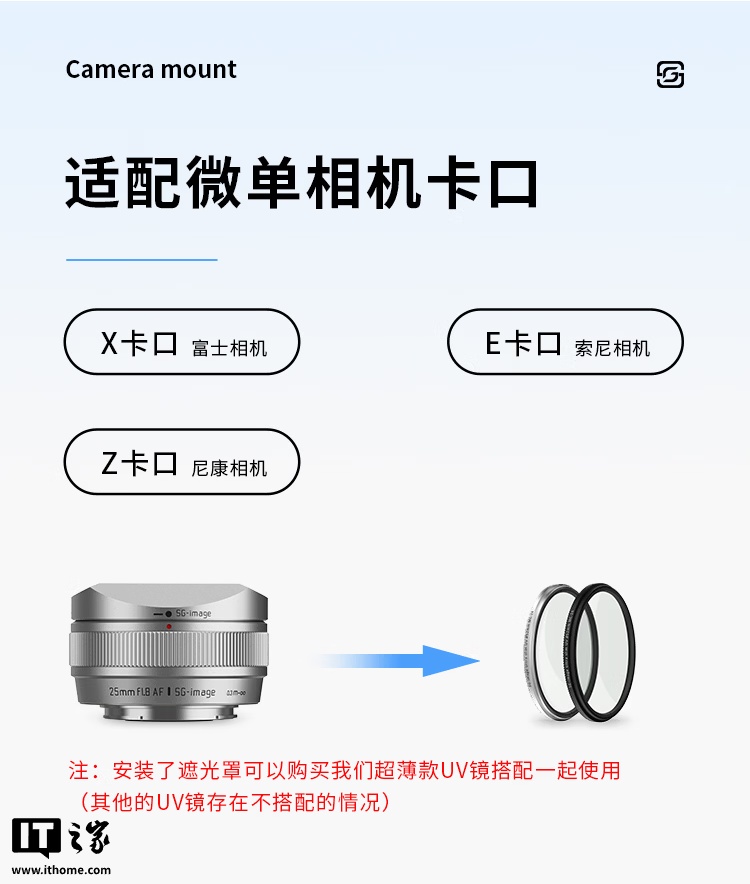 599元自动对焦镜头，半画幅福音？