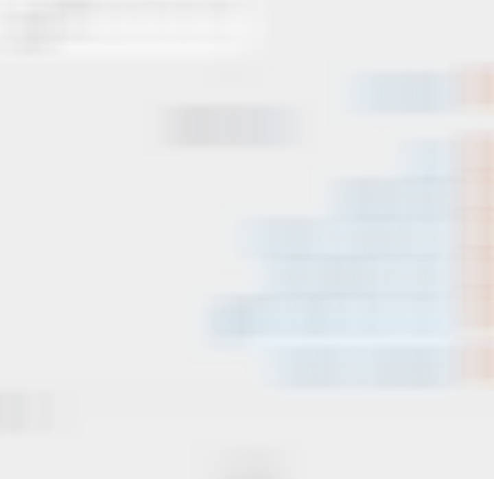 A股股市中青宝，佛塑科技，华升股份、上海电气臣服私人投资分析研究结果瞬间分享 ​