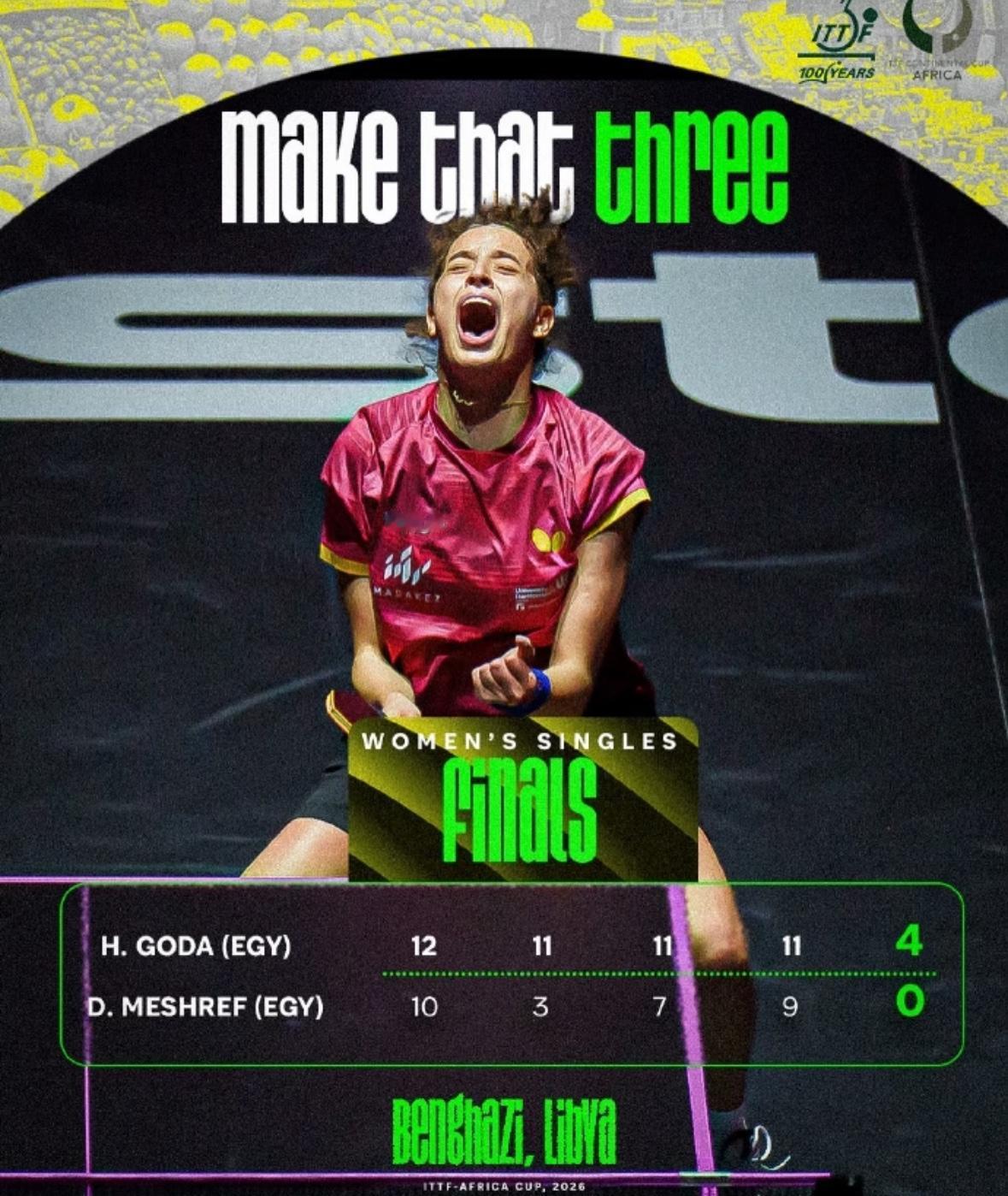 汉娜高达、奥玛阿萨尔获得非洲杯冠军🏆！
亚洲杯结束，孙颖莎 王楚钦实现了
顶峰