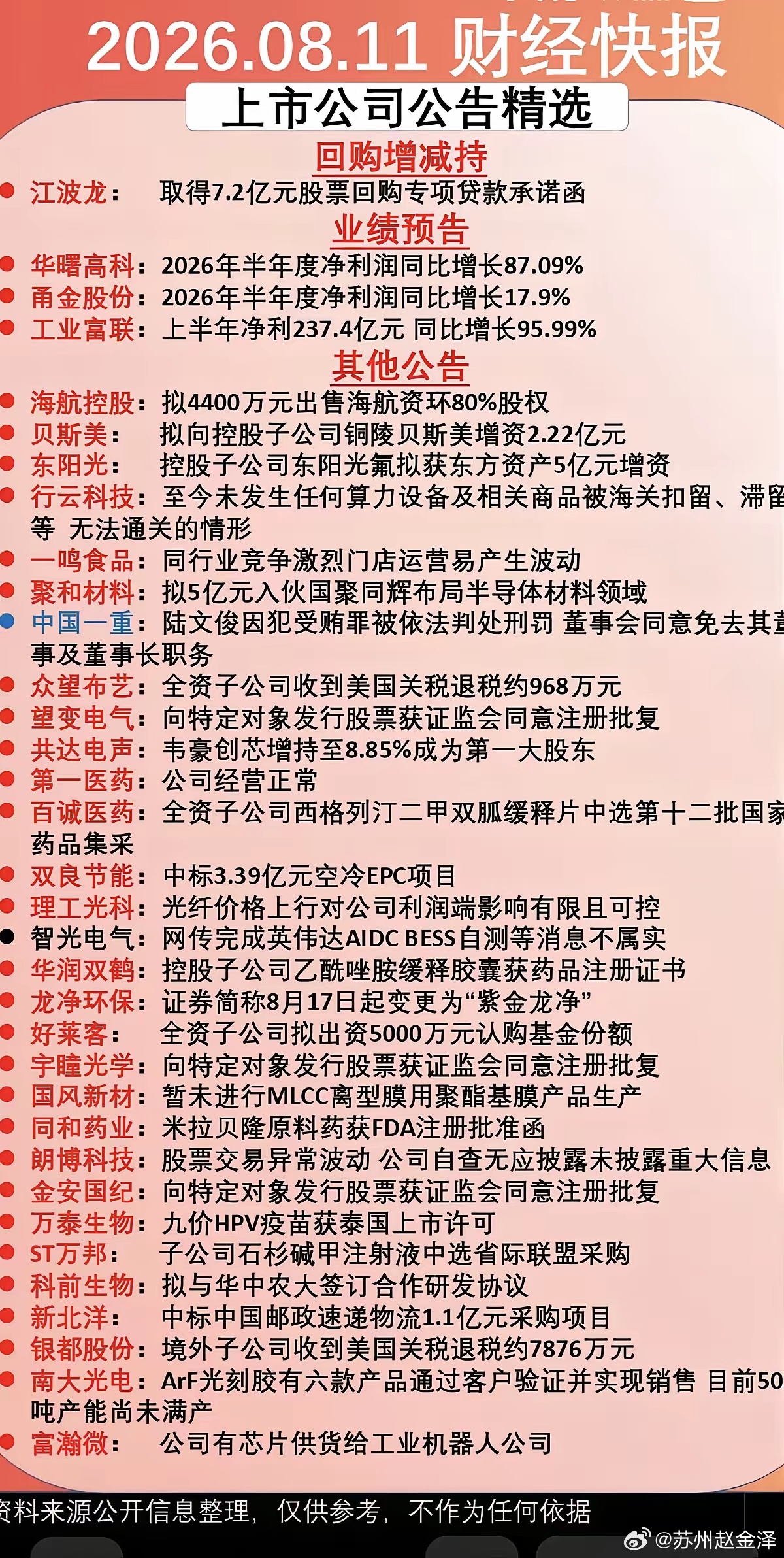 8.11周二  晚间财经信息+公告汇总！江波龙：专项贷款，回购工业富联：半年报业