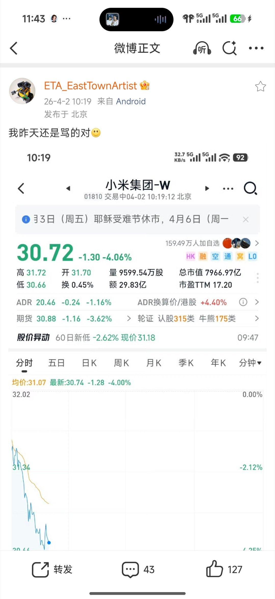 昨天清了一些等着今天抄底，一堆小股东节奏带这么狠，结果今天叠加恒科大盘下跌才4%
