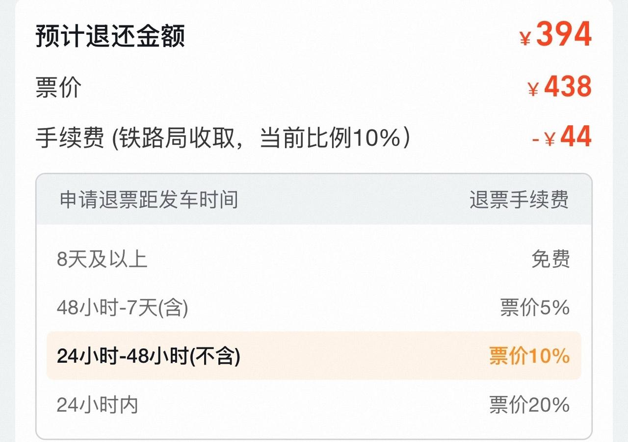 为什么高铁退票要收取如此高额的退票费哇，而且我是刚买完马上退噢。 ​​​