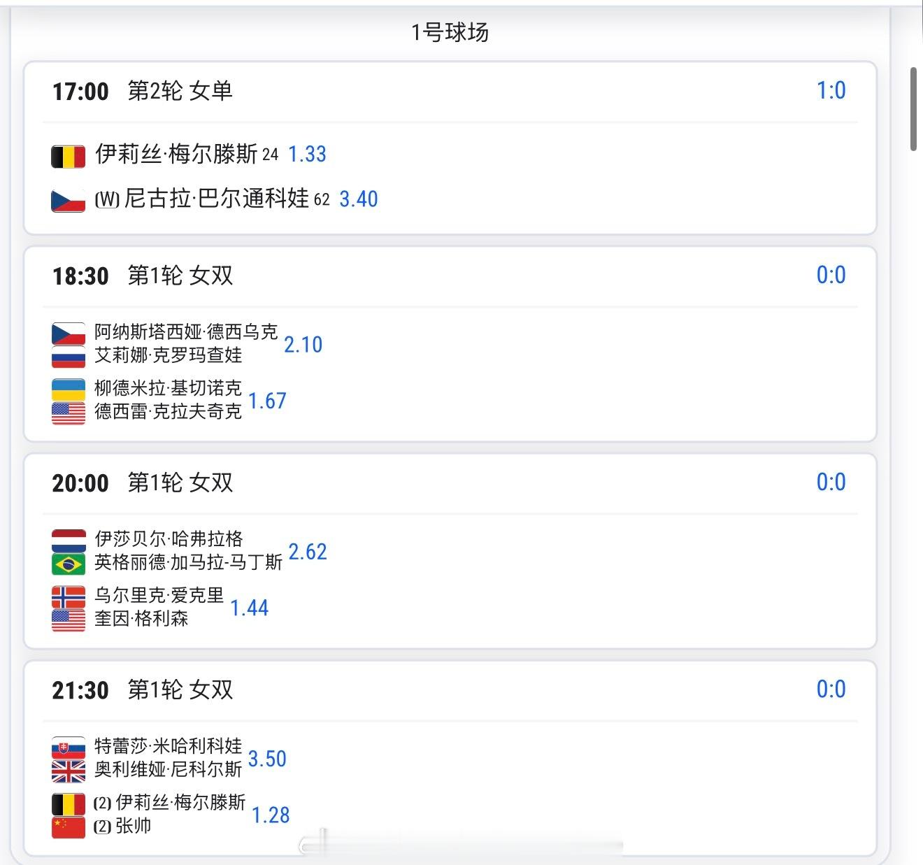 【20260617 比赛赛程+直播赛程】17:00 维基奇 vs 埃拉（咪咕）0