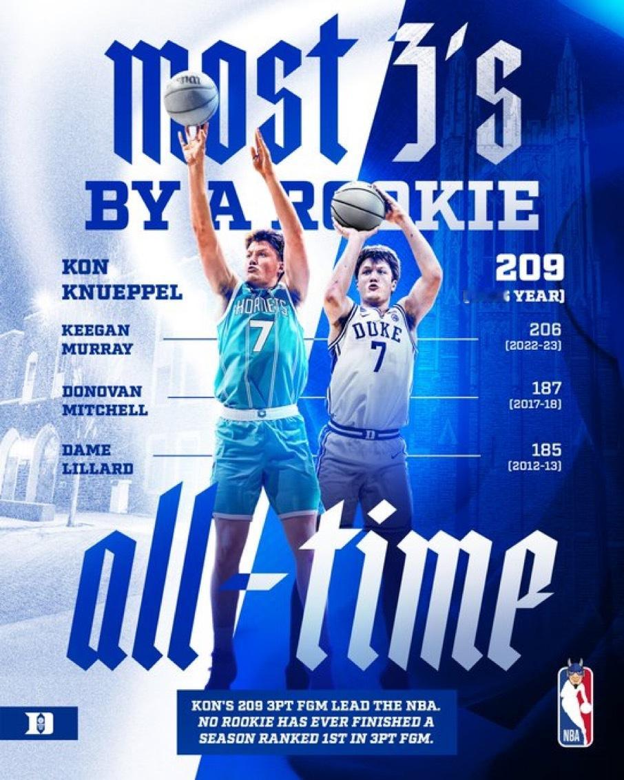 还是我杜的美工更给力一点