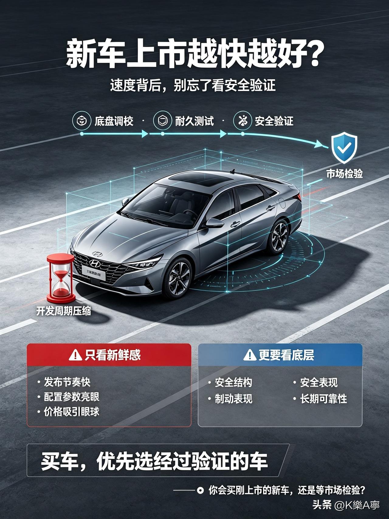 别再迷信新车上市越快越好！最近行业约谈多家车企，给疯狂内卷的“速成车”踩下刹车，