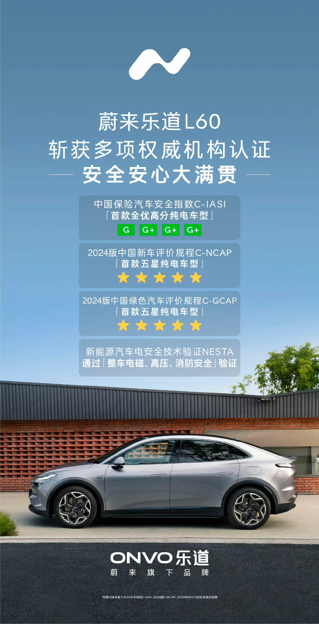 乐道L60获得中国保险汽车安全指数（C-IASI）全优评价：耐撞性与维修经济性指