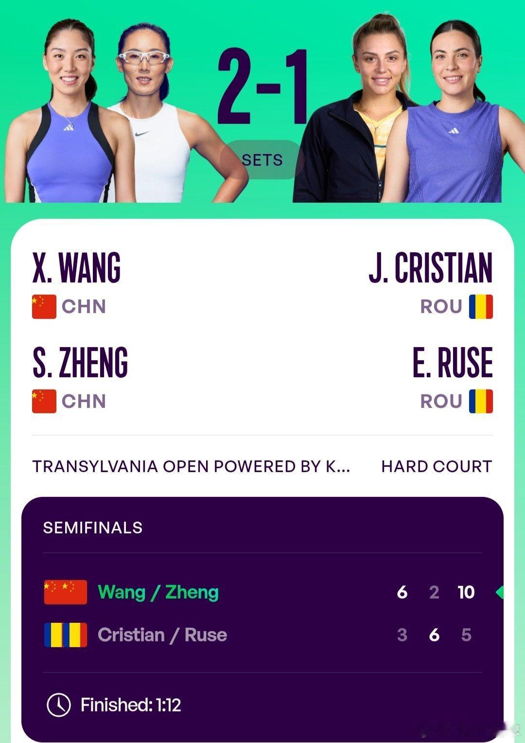 WTA250克卢日-纳波卡站🇷🇴女双半决赛王欣瑜🇨🇳/郑赛赛🇨🇳6-