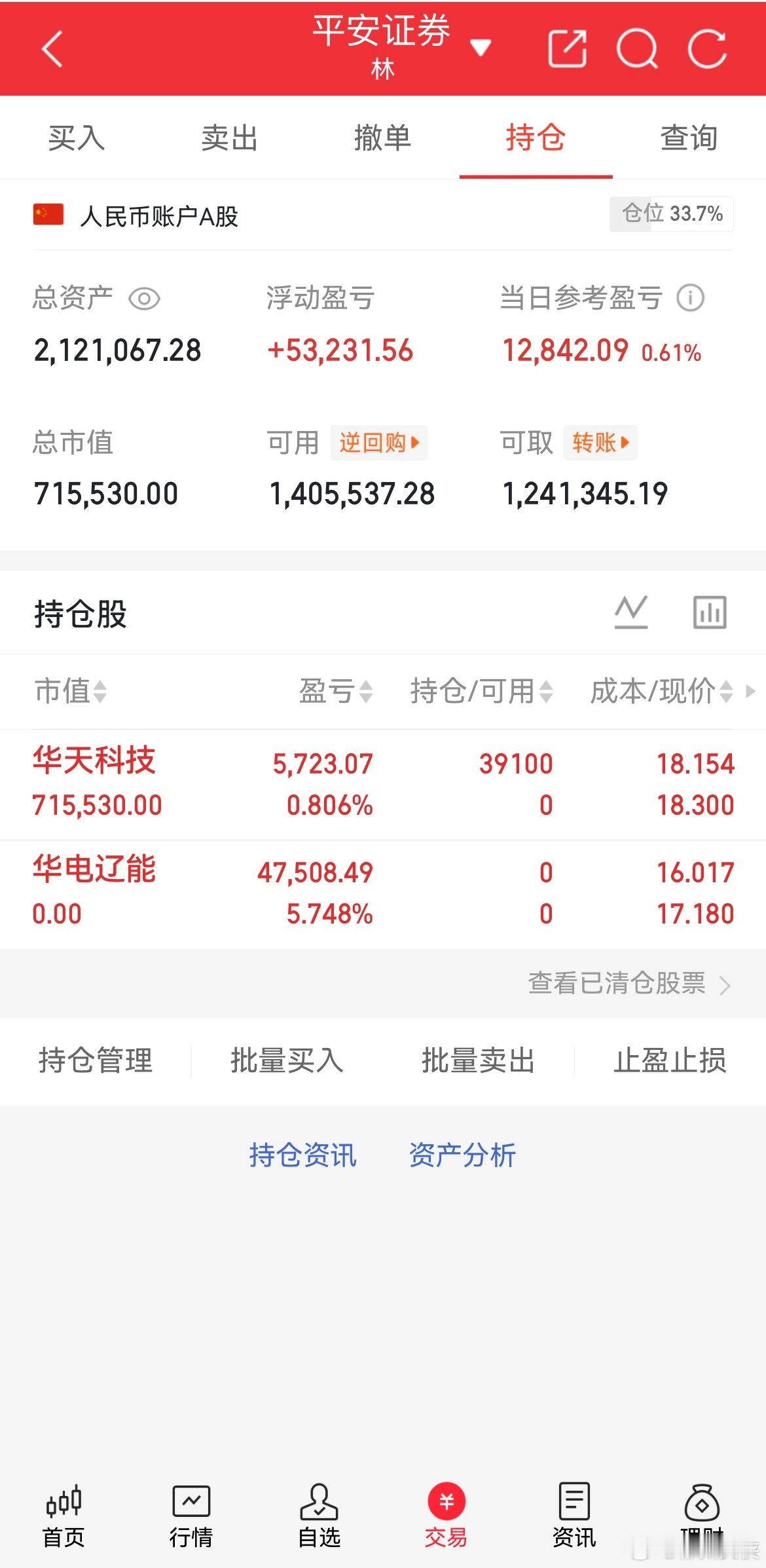明天是8月13日星期四，大盘会怎么走呢？请看图，预计会低开低走，不过很快就企稳反