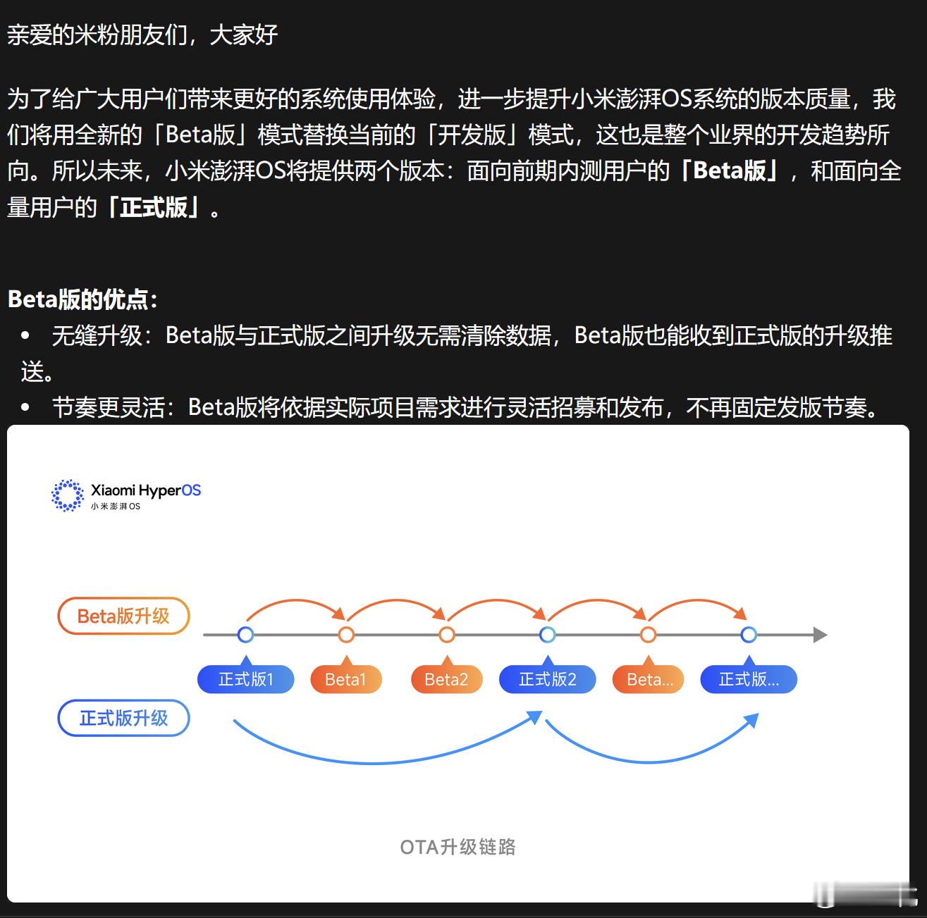 为了给广大用户们带来更好的系统使用体验，小米澎湃OS将用全新的“Beta版”模式