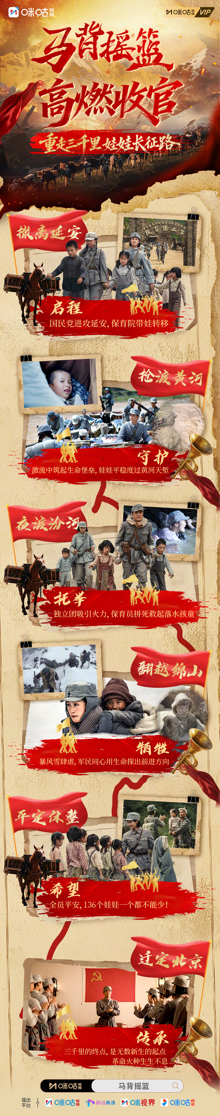 #上咪咕看马背摇篮# 破敌军封锁、渡黄河险滩、闯风雪山口……文纫秋 、卫戈明 带