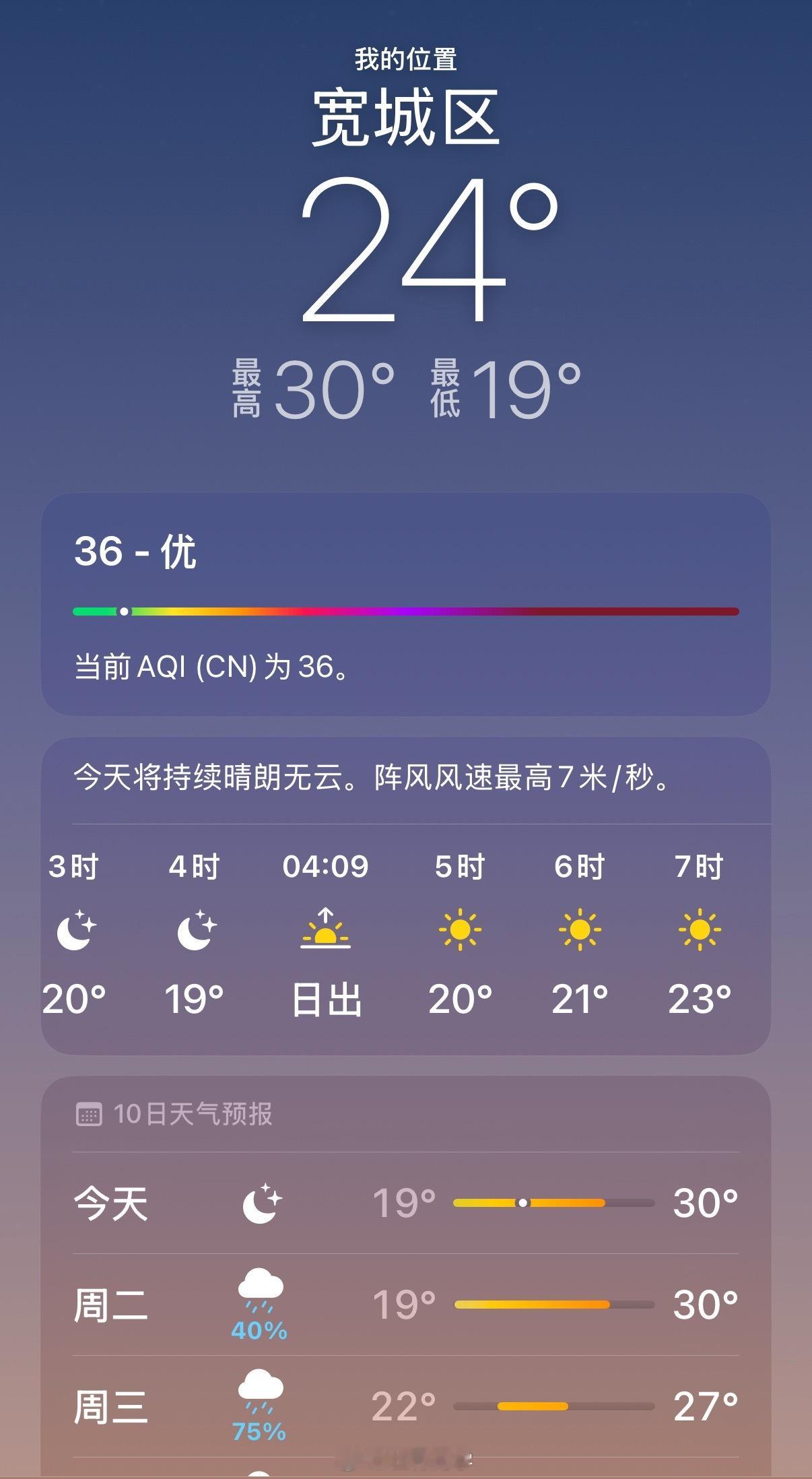 这个时候的长春真的好舒适！外面才24度 ​​​