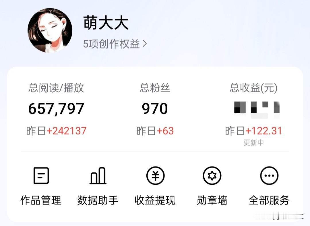 今日头条24万的播放/阅读量能赚多少钱？💰
前天发的一个视频，小爆了一把。
播