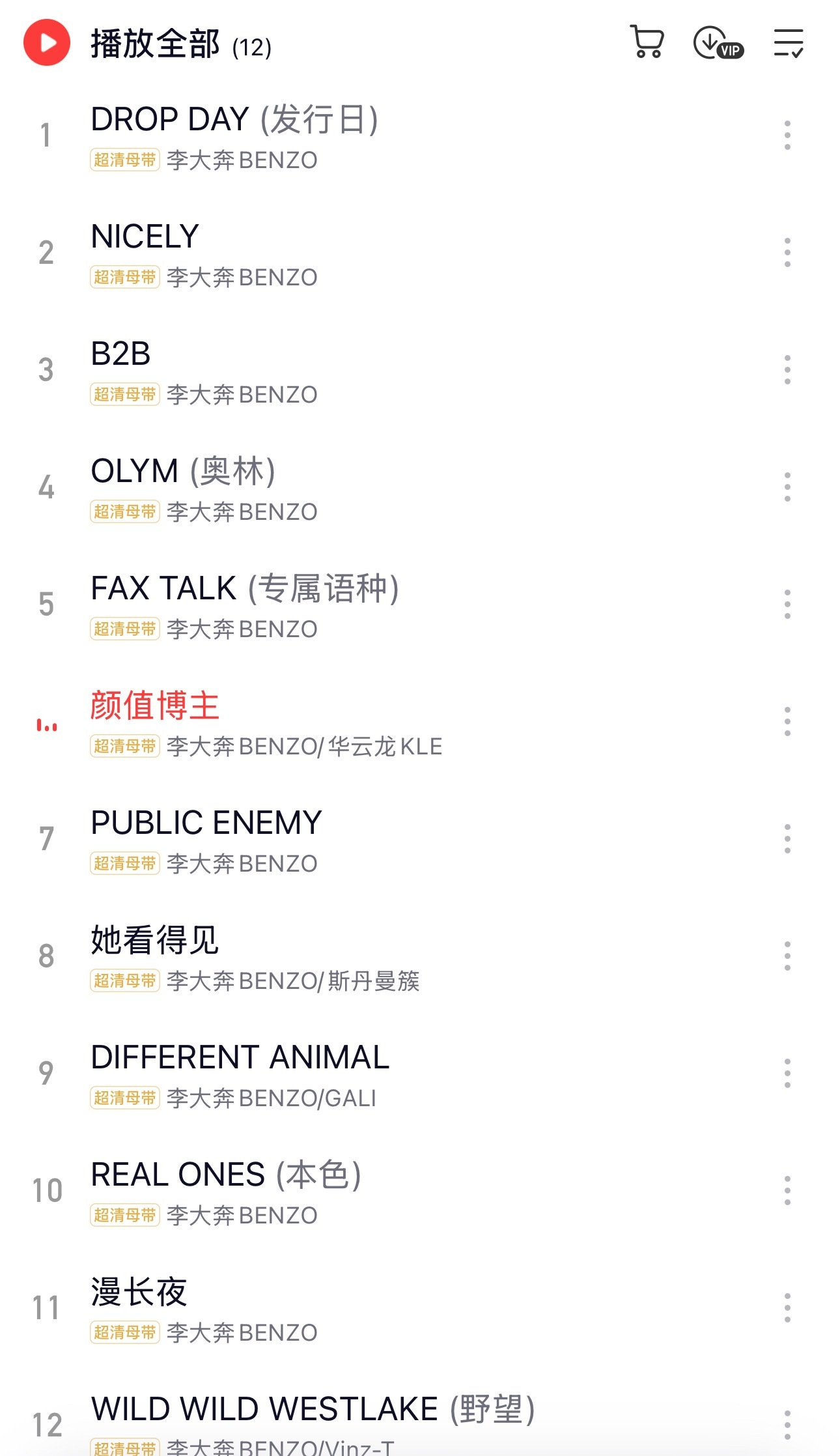 来了🔥李大奔新专辑《MODEL》上线！GALI、华云龙、VinzT、斯丹曼簇助