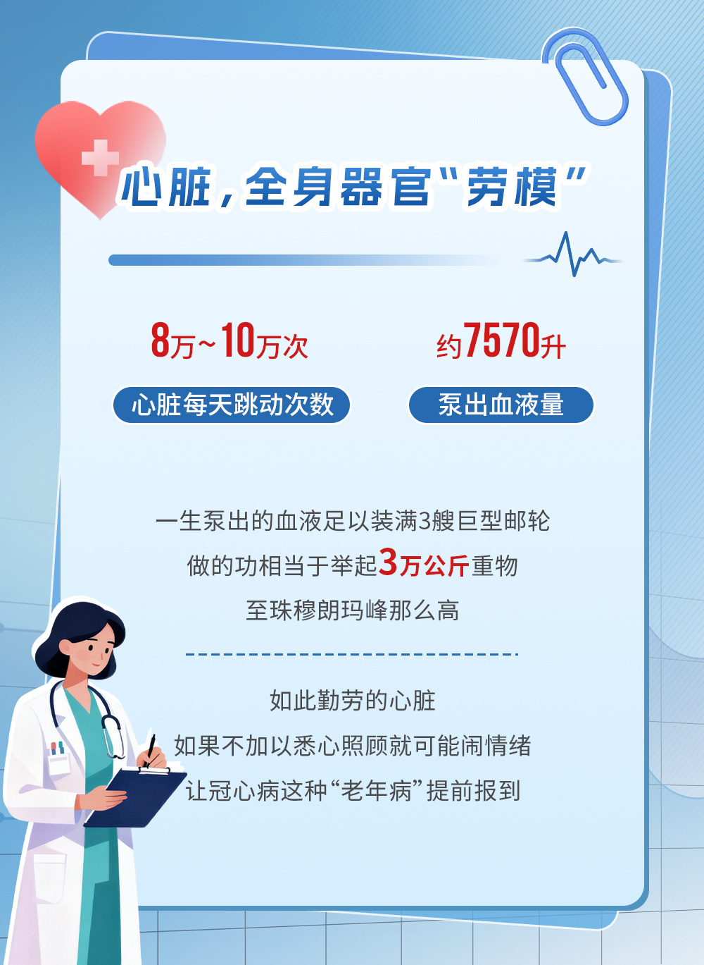 《中国心血管健康与疾病报告》早已敲响警钟：我国心血管病患群体已高达3.3亿，其中