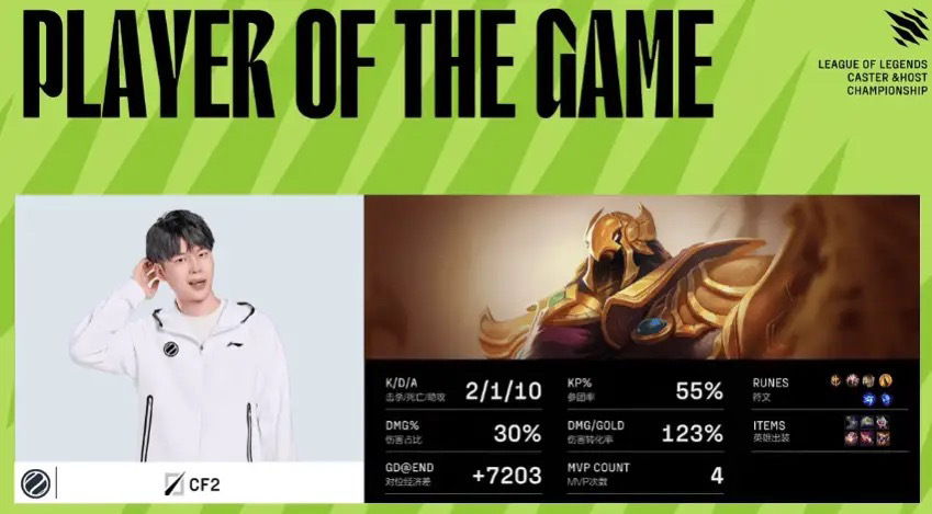 WEB 2-0 GBS“CF2沙皇屡秀回旋推，WEB连下两城拿到赛点”比赛前中期