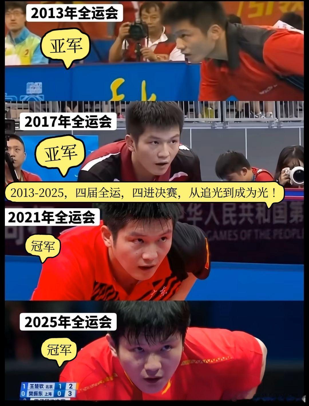 樊振东 2013，初露锋芒，2017，继续奔赴，2021，圆梦登顶，2025，卫