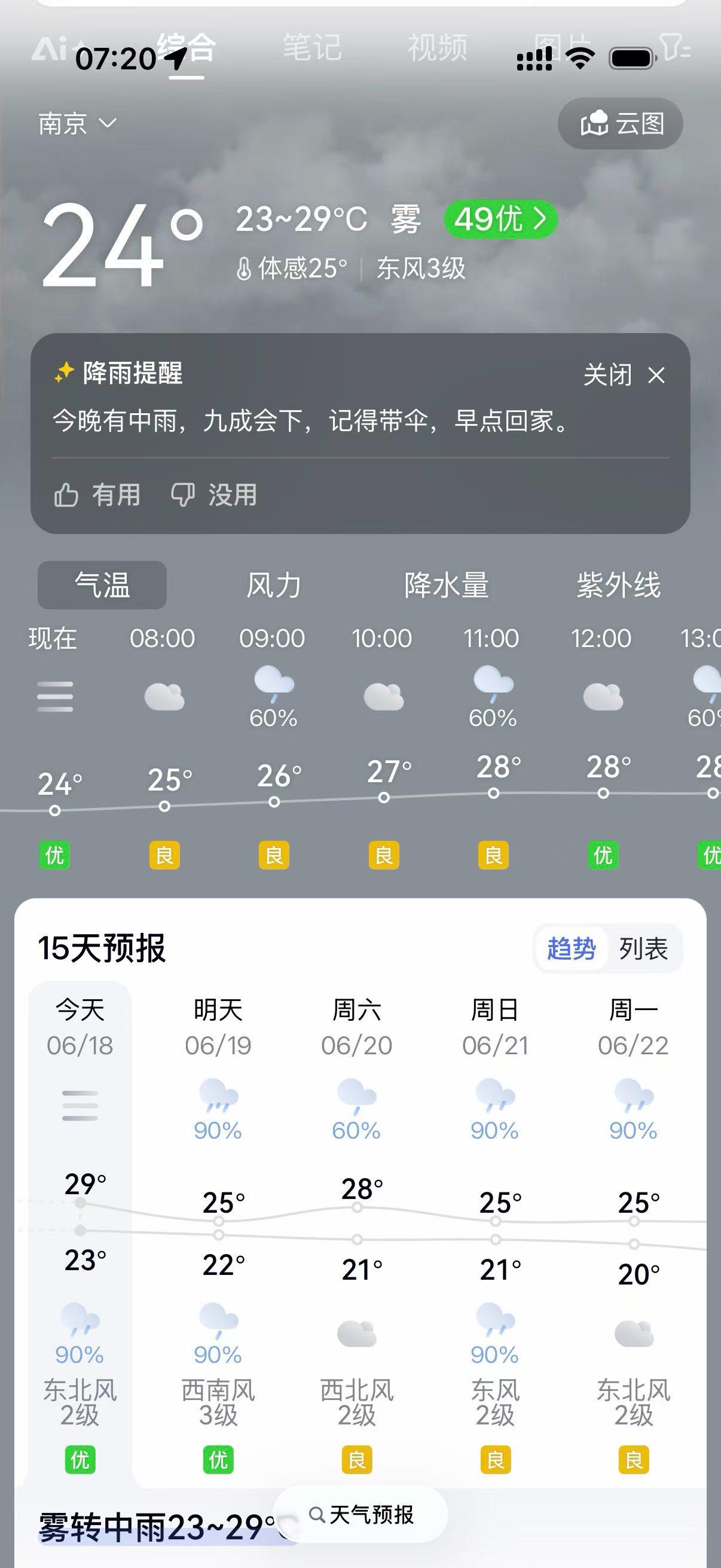 真正爱自己的人，不是一味满足所有欲望，而是懂得认真对待自己的生活。早安[微笑]