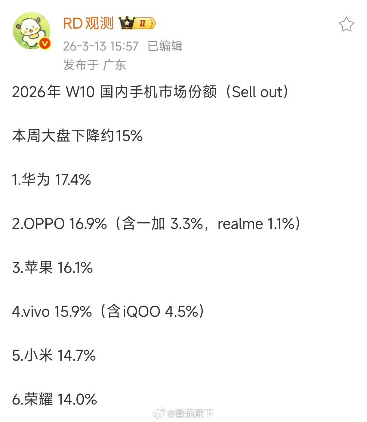 小米手机2026年中国市场冠军……我可能想多了？