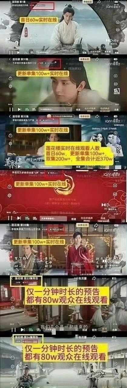 狐妖小红娘月红篇终于送走了，说一下这个剧扑街的因素。狐妖首播在线40w+，还是在