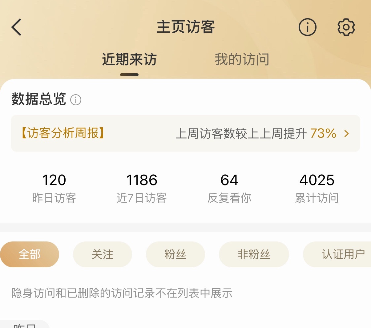 有人说微博访客记录 没有了这不是还在吗