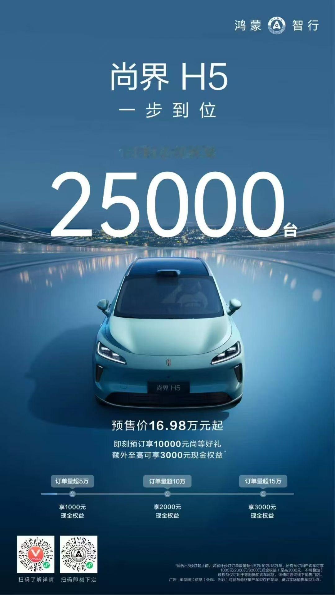 尚界H51小时小订破25000，你们觉得这个数据怎么样？ ​​​
