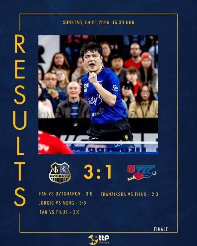 28岁樊振东留洋首冠！6小时内连赢4场+横扫奥恰洛夫 获德国杯MVP在北京时间1