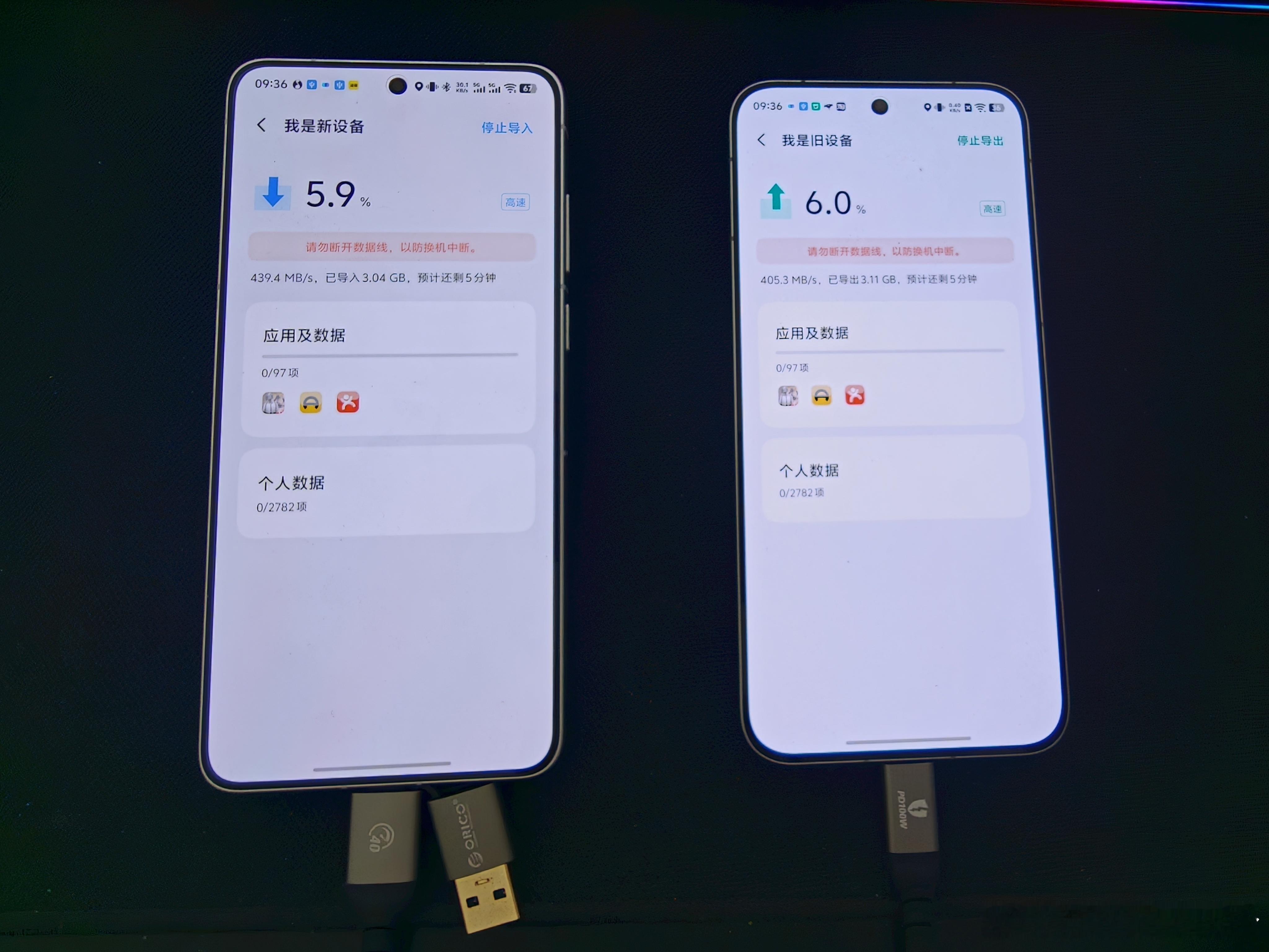 X300U这个有线的速度是真快啊，几百G的数据，换机几分钟就搞定了~查了一圈，目