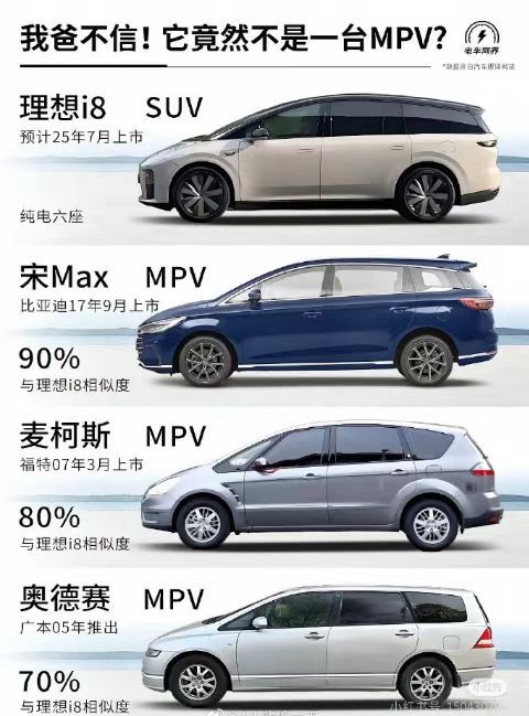 MPV、SUV跨界一下挺好，上世纪燃油车最辉煌的年代，受限于动力源、底盘等因素，