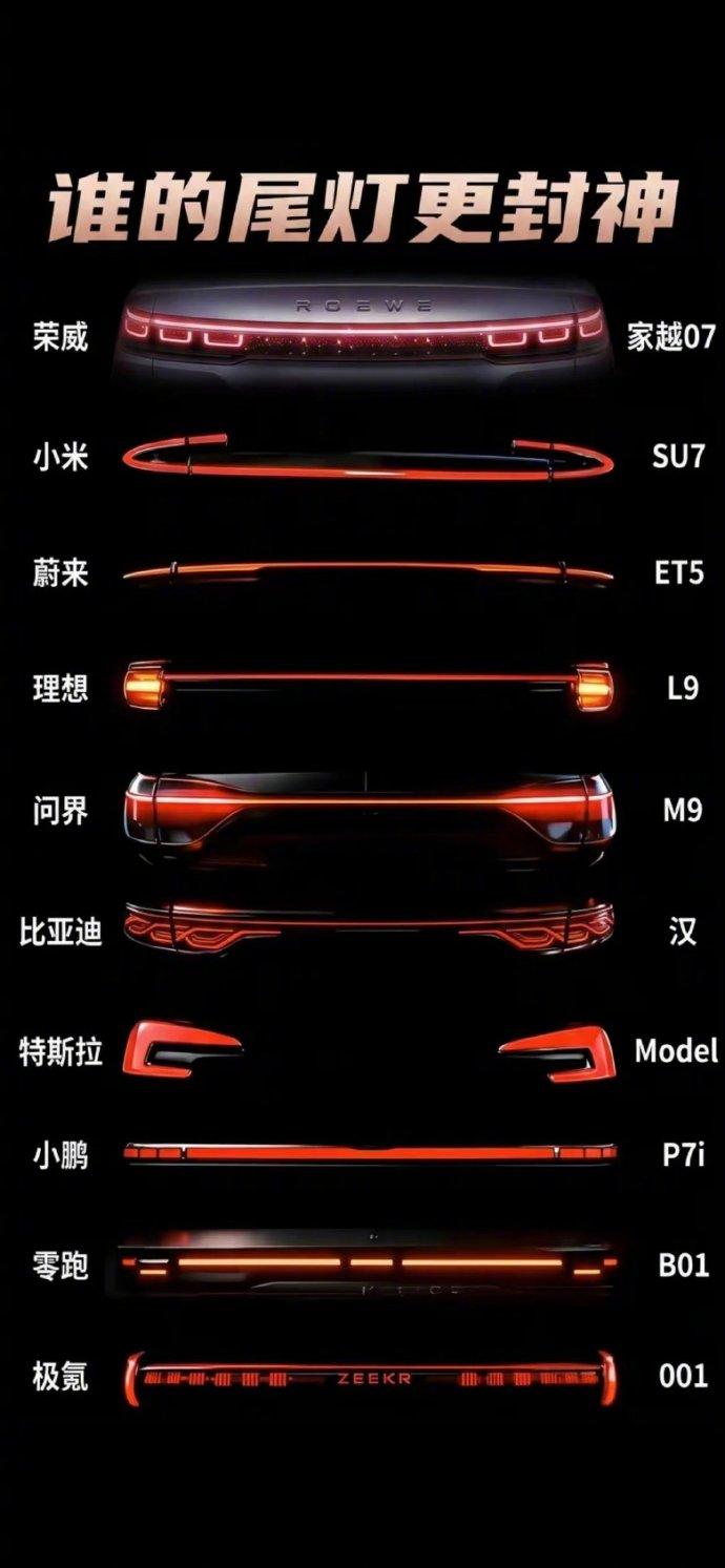 尾灯颜值跟车价有没有关系？我觉得五五开吧。贵的车确实能堆灯厂工艺，但你看小米SU