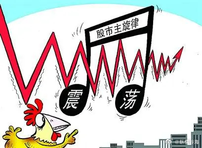 8月7号A股策略：科技反弹进入分化期，强者恒强格局渐显一、核心思路昨日震荡分化，