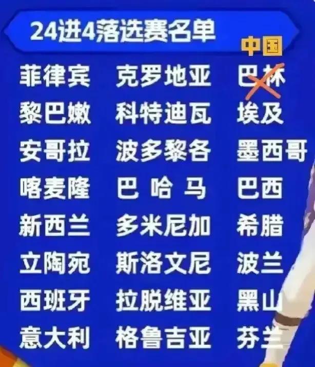 巴林退出奥运落选赛？这个消息是真是假，中国男篮顶替参赛是否成型，要知道世界杯上中