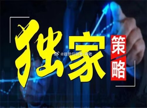 今日金品方向：日线级别反弹后，金价仍受制于短期均线压制，整体空头格局未改。随着价