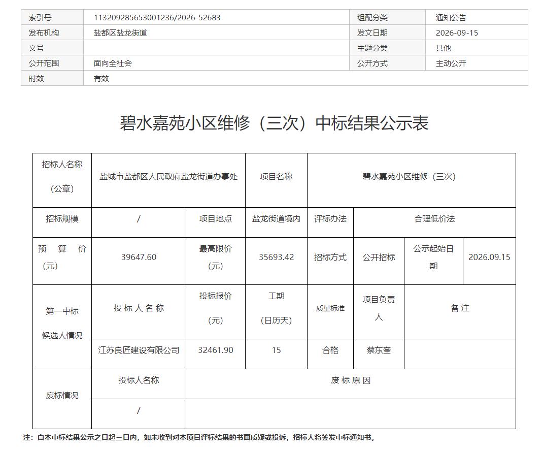 盐都区盐龙街道碧水嘉苑小区维修（三次）项目中标结果公示，预算价39647.60元