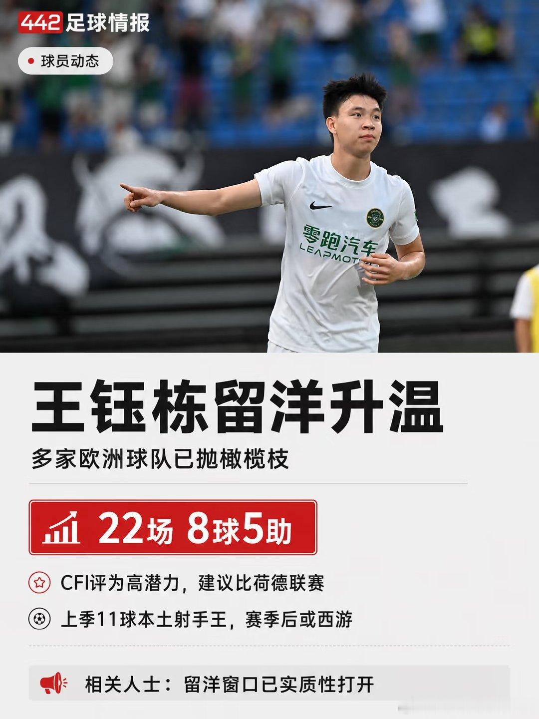 据潮新闻报道，年仅19岁的浙江队攻击手王钰栋已收到多家欧洲球队的邀请，本赛季结束