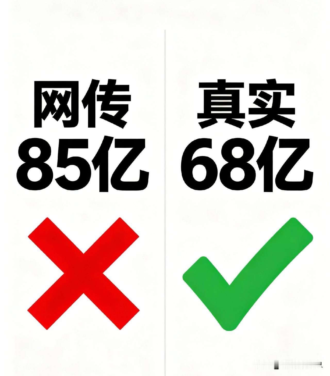 核查！国网85亿机器人大单真假
 
特意核实网传国家电网百亿智能设备采购消息：网