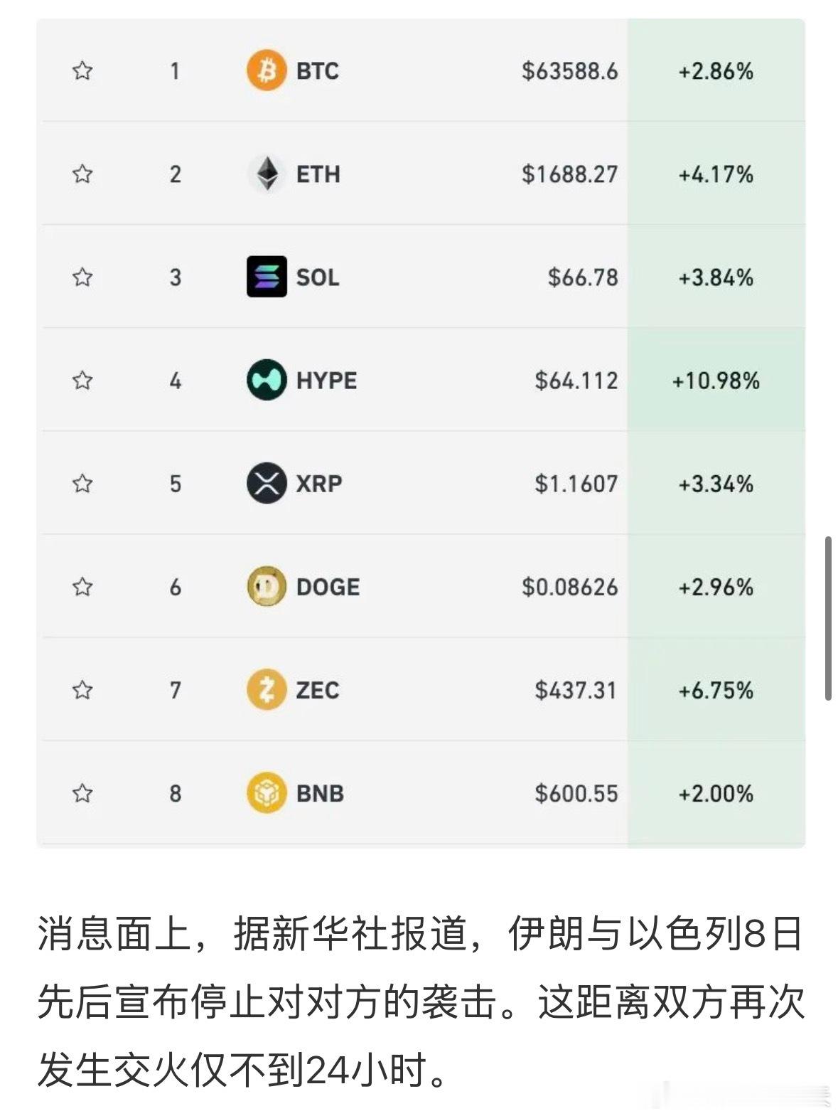 美光科技大涨8%英特尔涨超11%美股三大指数集体高开，纳指涨1.07%，标普50