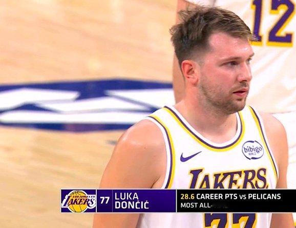 东契奇是NBA历史上对阵鹈鹕场均得分最高的球员洛杉矶湖人