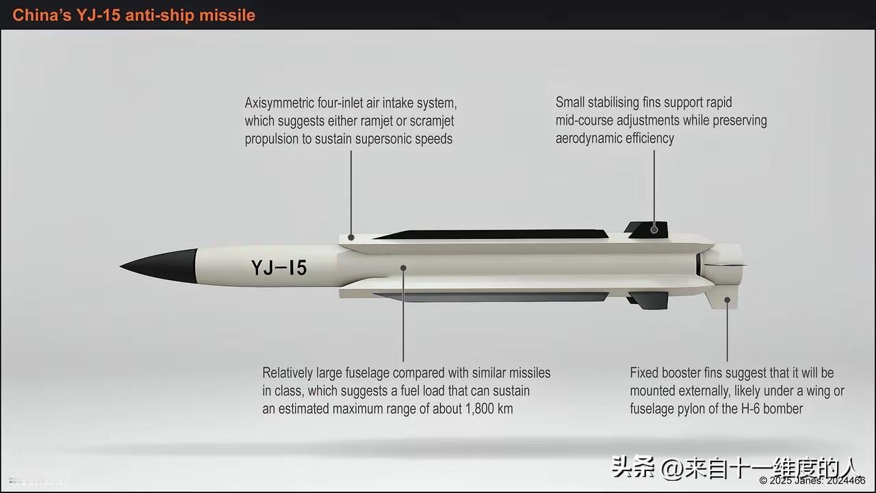 简氏防务周刊制作的中国鹰击15示意图
鹰击83反舰导弹久已，其升级款就是鹰击15
