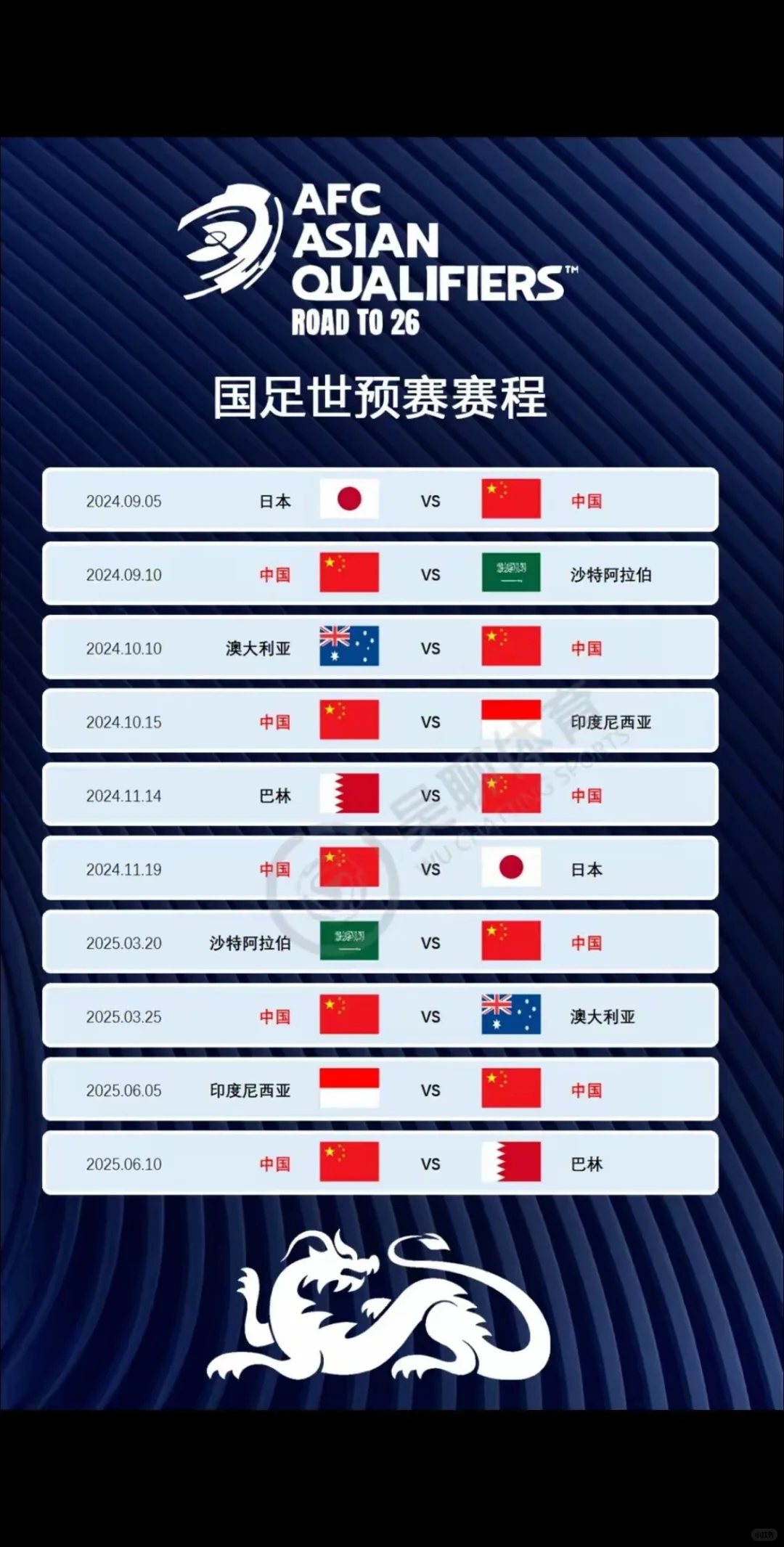 中国男足的世预赛赛程已经全部公布，一共10场比赛，对手分别是日本、澳大...