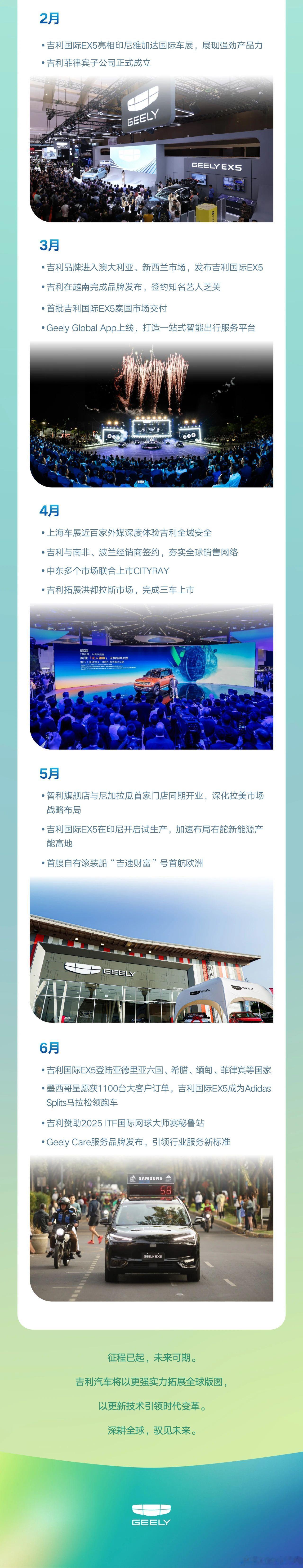 油电并举，全球共进丨吉利汽车2025年中期业绩精彩亮点吉利汽车[超话] ​​​