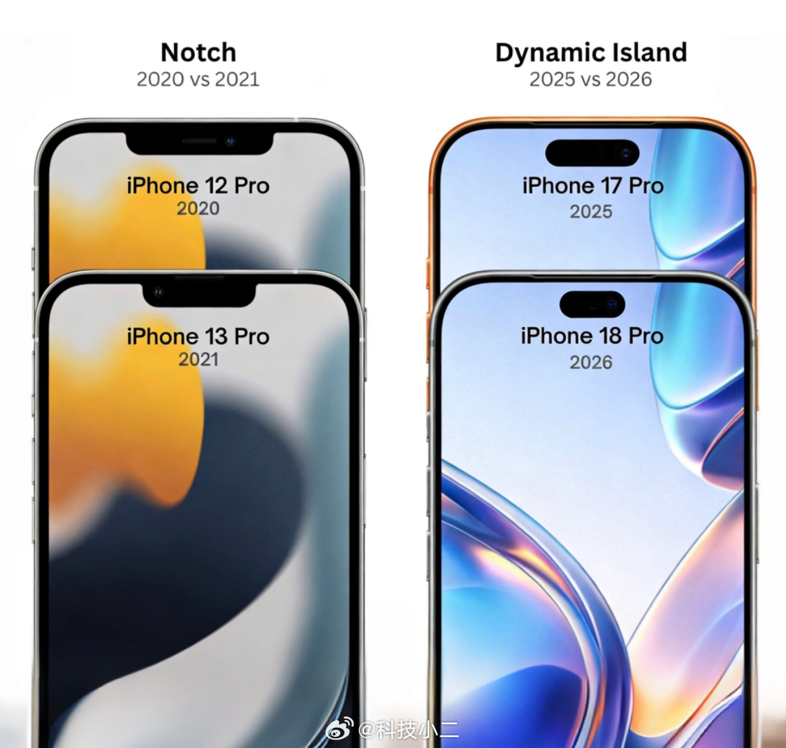 iPhone18Pro发布会时间 其实没那么复杂，一般都在9月9日（美国时间）前