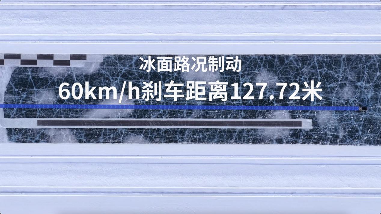 第一次在北方开雪路，腿都发抖？如果车上有雪地的稳定控制系统，还能慌啥！没想到零跑