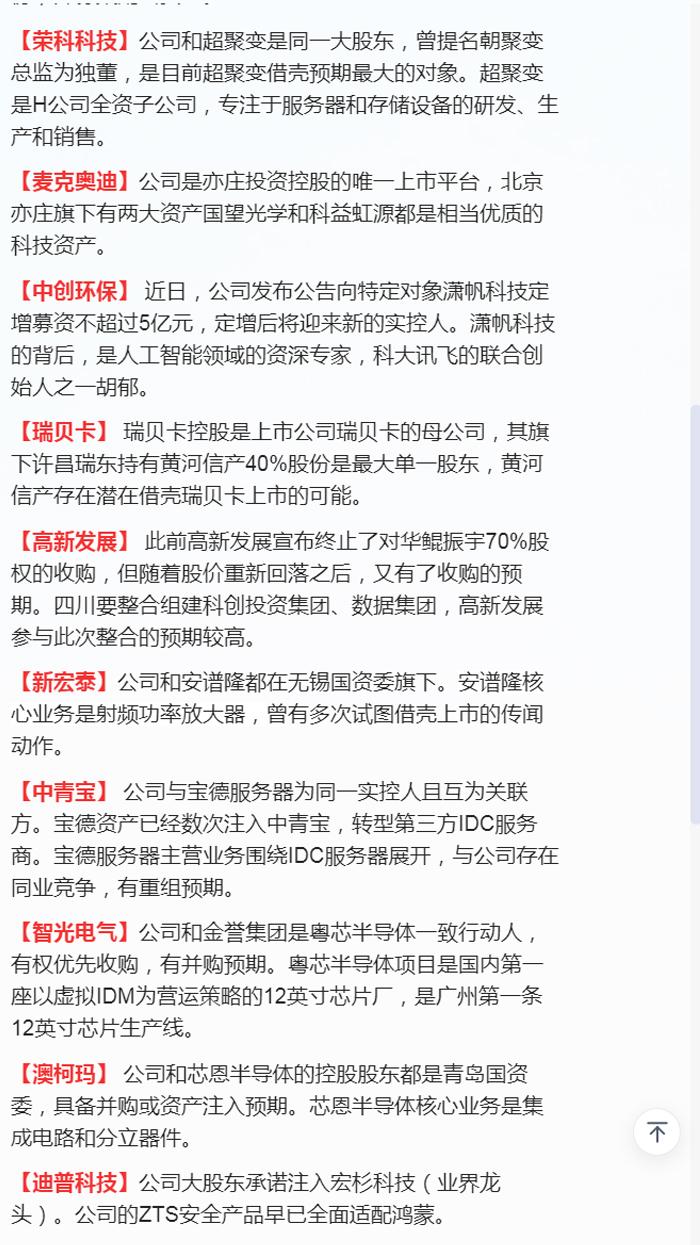 重组复牌的一字太馋人了，光智停牌前只有20元，今天开板最高112了。
这个只能提